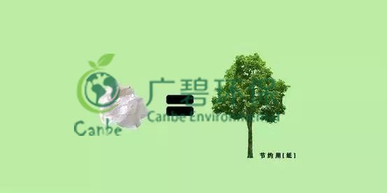 世界地球日 我們能為地球做些什么？(圖11)