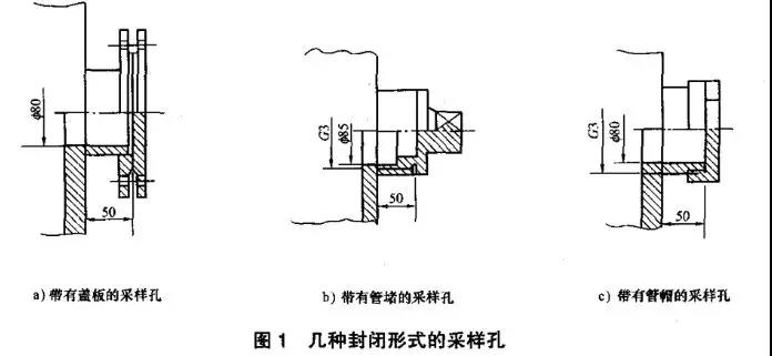 如何設置廢氣監(jiān)測平臺？監(jiān)測點位怎么布設？