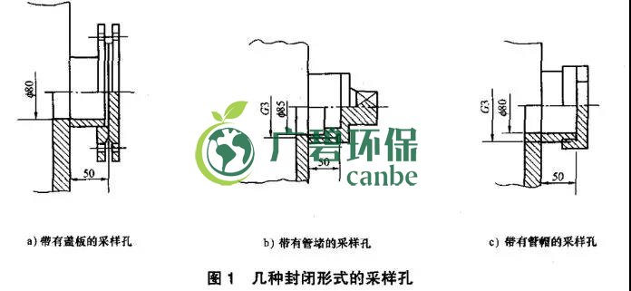 如何設(shè)置廢氣監(jiān)測平臺？監(jiān)測點位怎么布設(shè)？(圖2)