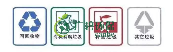 佛山也將啟動生活垃圾分類！佛山垃圾分類分成哪幾類？(圖3)