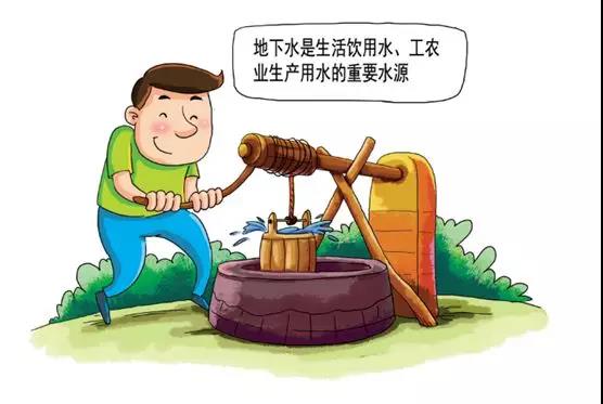 土壤環(huán)保：地下水污染的來(lái)源、途徑與特點(diǎn)