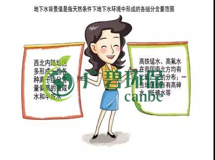 土壤環(huán)保：地下水污染的來源、途徑與特點(圖3)